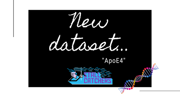 New Stall Catchers dataset: "ApoE" 🧬